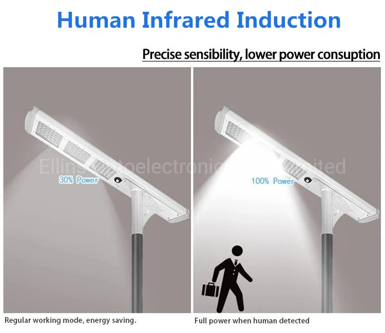 Government Projects Integareted All in One LED Solar Street Light for Outdoor Garden Path Highway Lighting Lamp