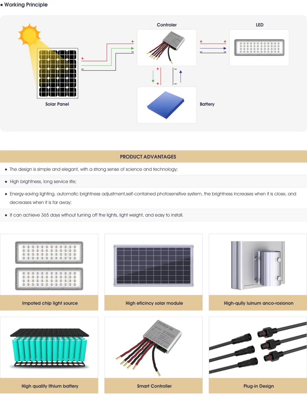 Hot Sale Solar 10h Goldenbright Neutral Packing Street Lights Protection Grade IP66 LED Lamp Light