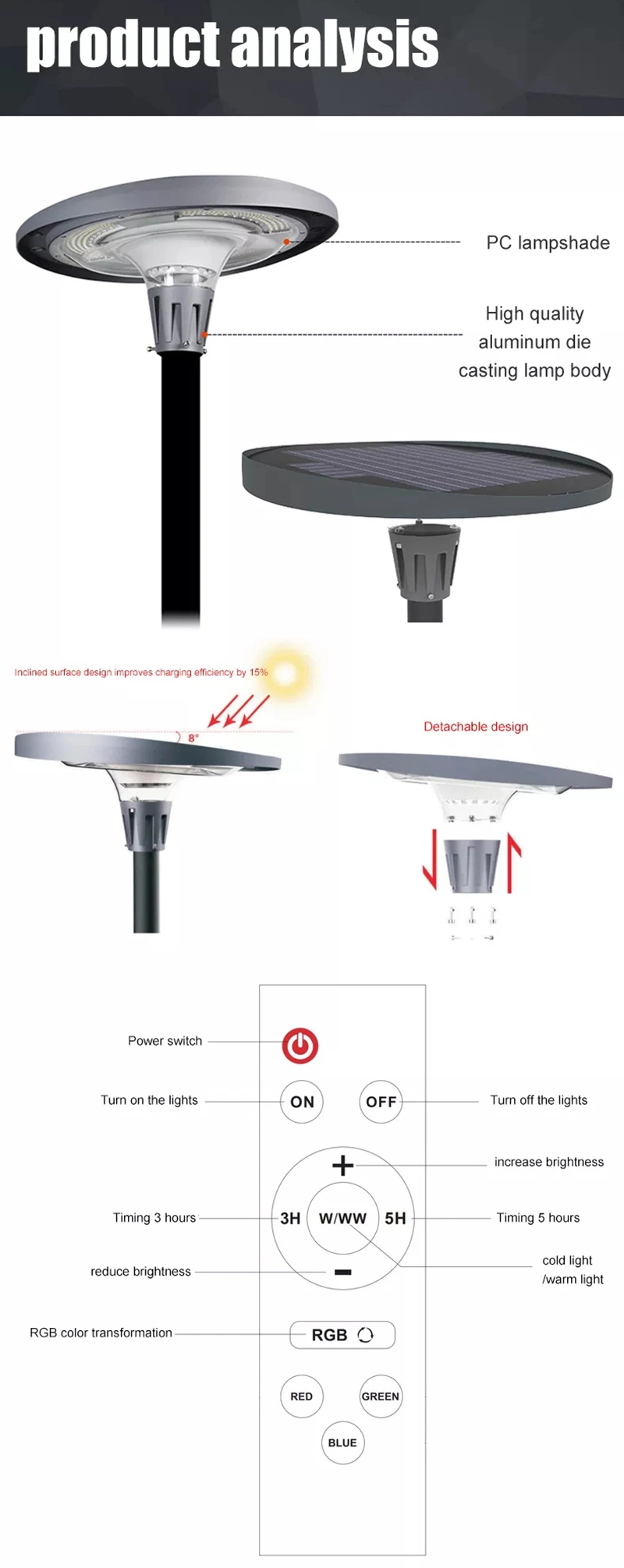 Outside Color Adjust Bluetooth Control 800W Round LED Solar Landscape Lighting