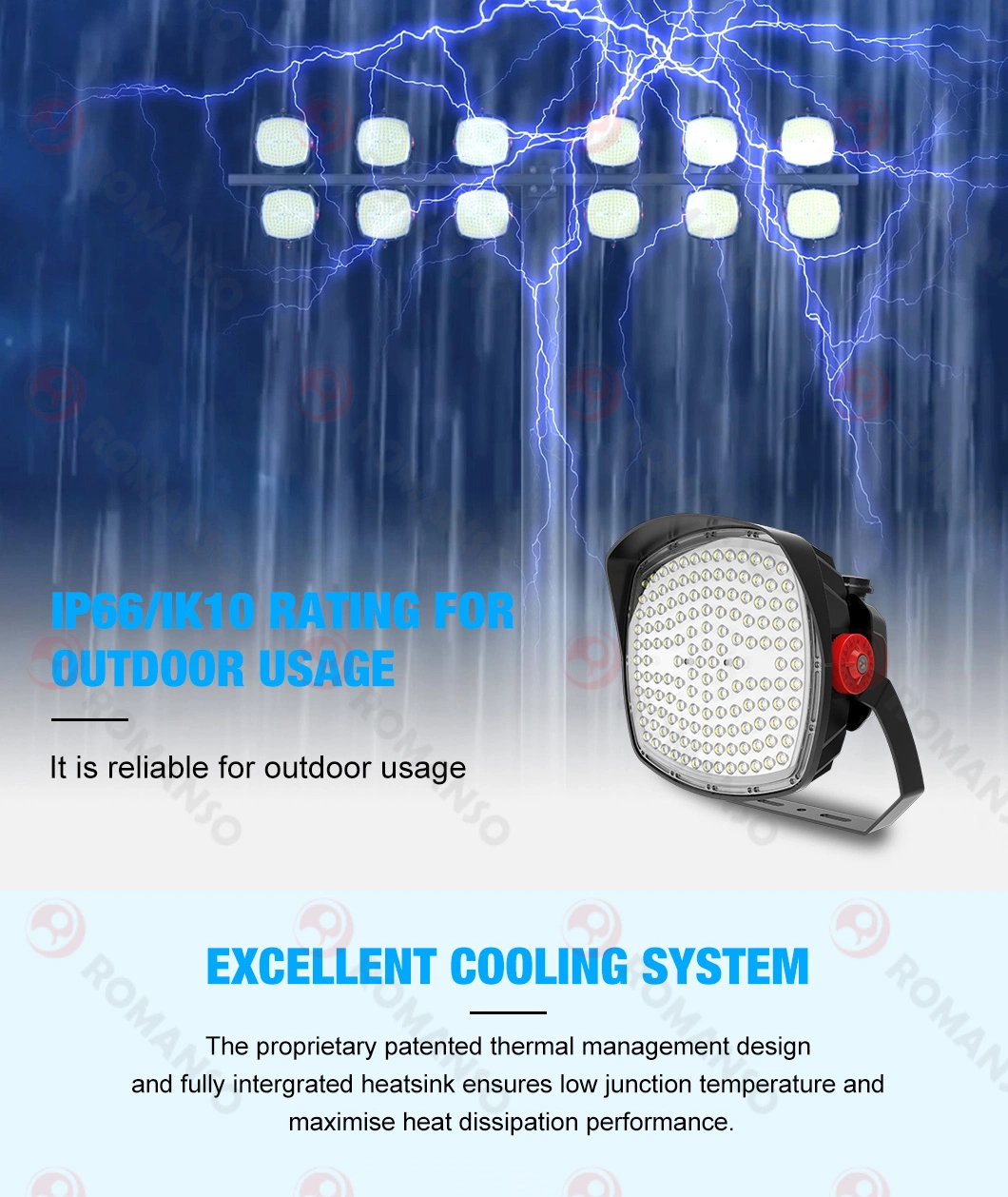 7000K 24000lm LED Work Lighting 300W Outdoor Flood Lamp for Backyard, Garden, Garage, Playground