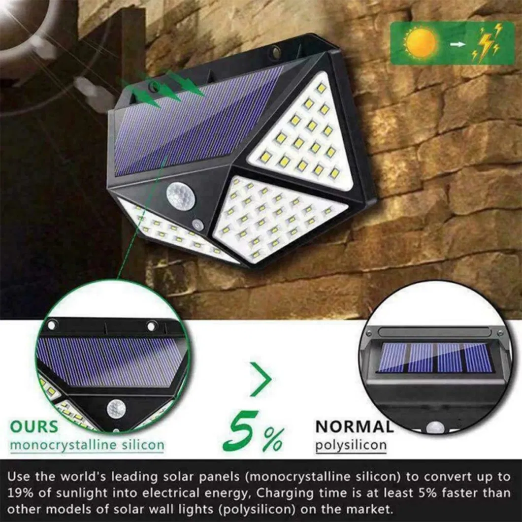 New Outdoor Courtyard Garden Waterproof Energy-Saving Human Body Sensor LED Solar Lamp