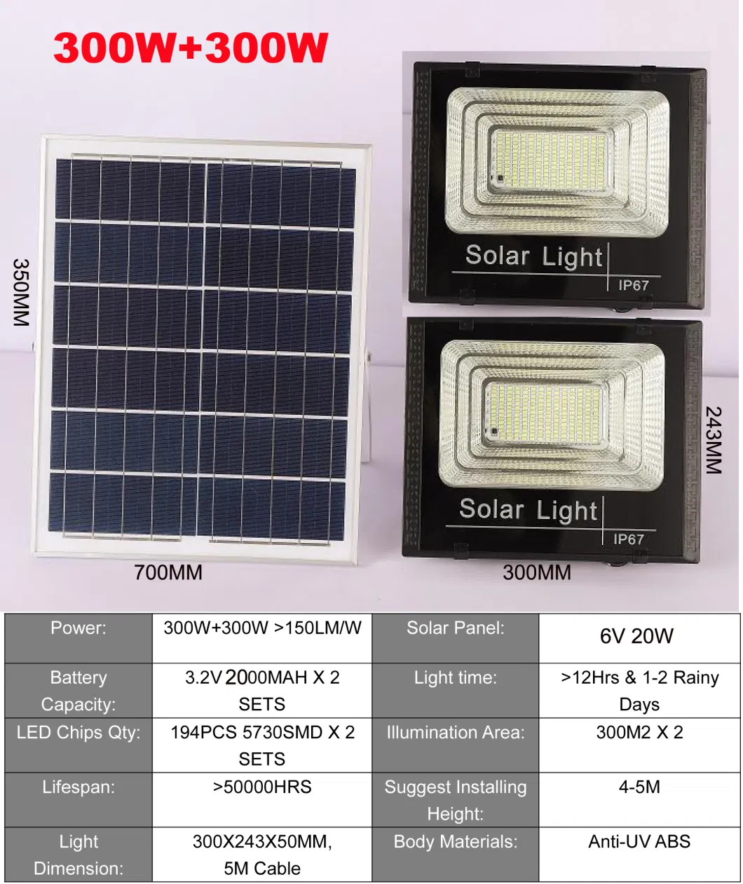 Light Messenger Best Sale 40W 60W 100W 200W 300W Solar Garden Lamp LED Outdoor Parking Lot Garden Courtyard Court IP66 Waterproof Solar Flood Lighting