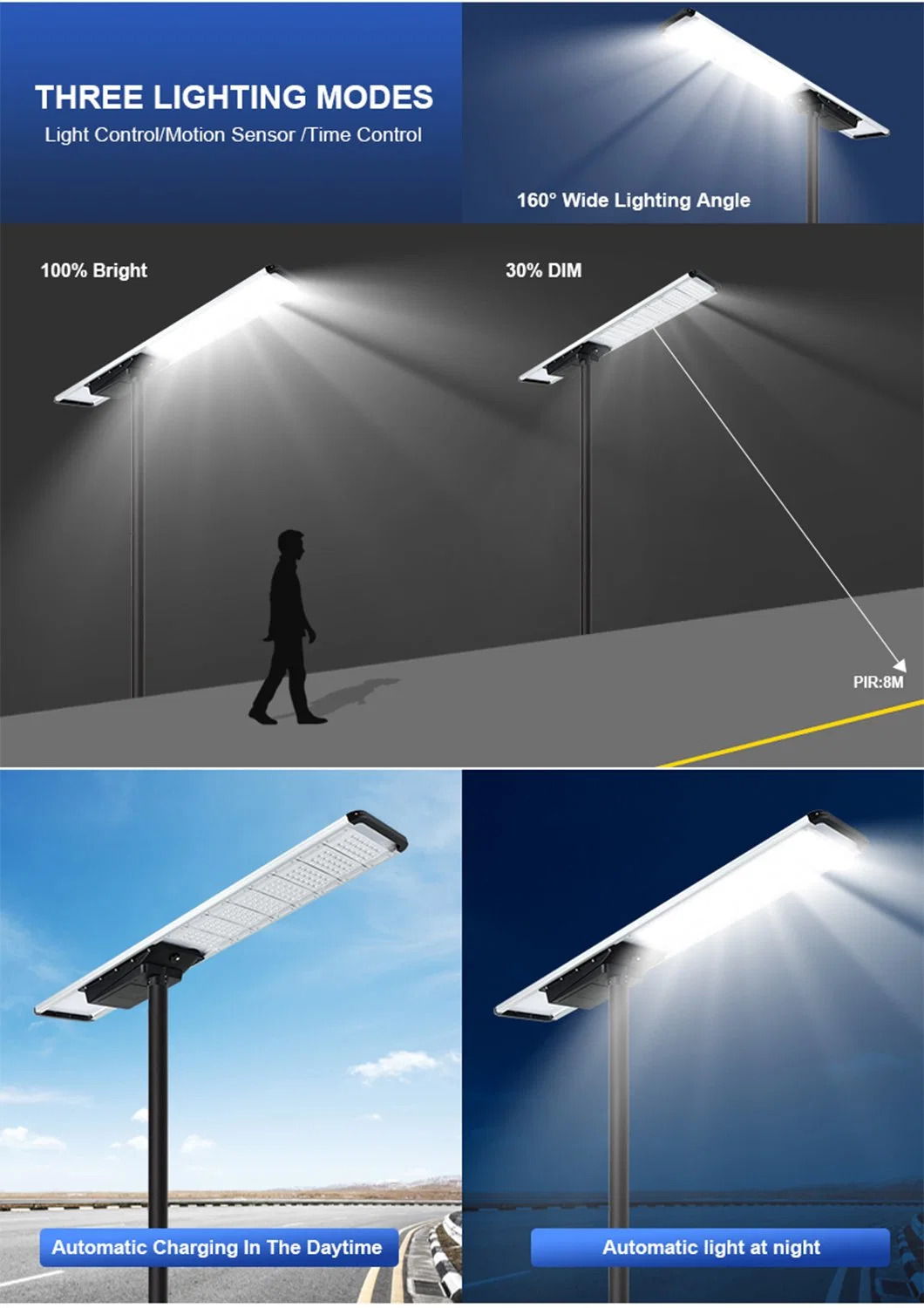 Alltop 100W 150W 200W 250W 300W 350watt Solar Induction Street Light LED Outdoor Lights Dusk to Dawn