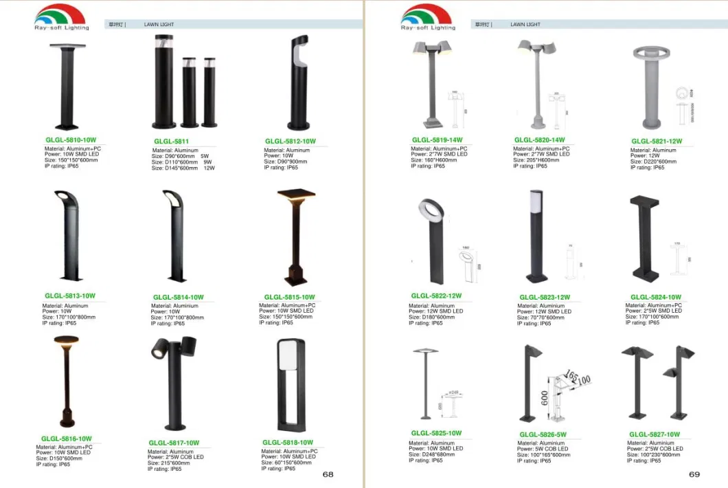 Private Model E27 Socket Square IP65 Outdoor Pathway Park Landscape Post Bollard Lawn Garden Light