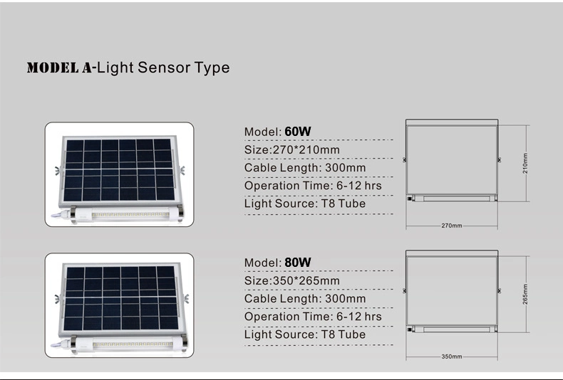 Outdoor IP65 Waterproof 80W Garden Lighting Solar Flood Light