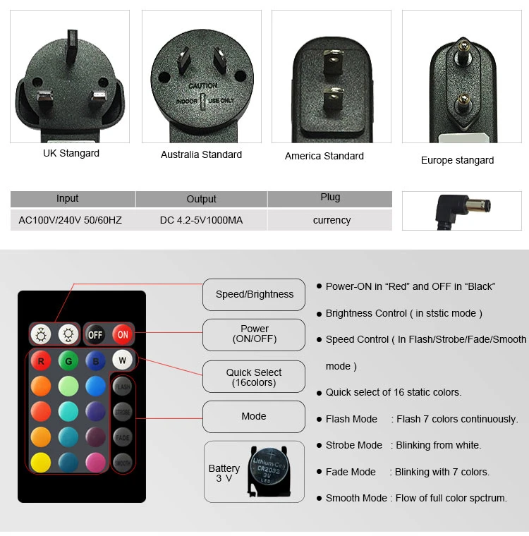 LED Illuminated Sound Sensitive Cube Bluetooth Design Glow in The Dark Bluetooth