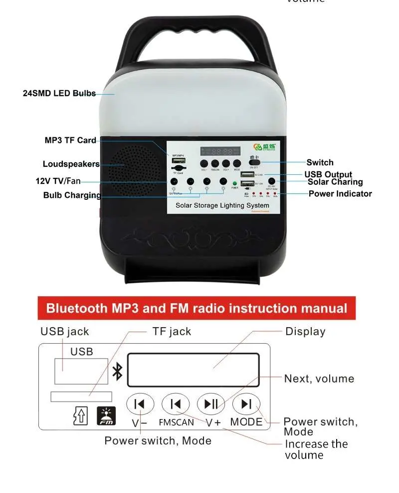 Mini Portable Small Solar Generator Lithium Battery Solar Energy System with Radio and LED Blubs for Home Lighting Mini Solar Inverter