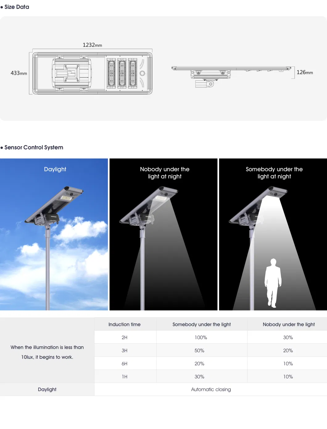 Wholesale 40-120W Best Price Outdoor All in One Solar Street LED Garden Energy Saving Sensor Security Lanscape Light