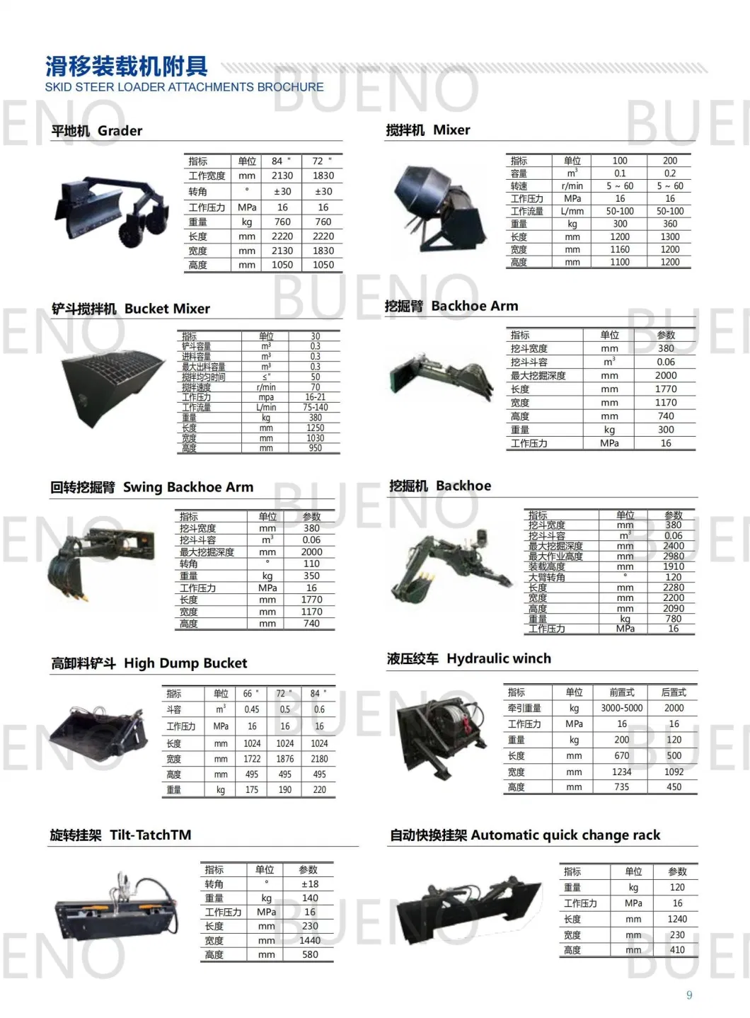 Bueno Attachment Electric Control Angle Broom, Snow Blower, High Throwing Snow Tube, Scraper, Snow Blade for Skid Steer Wheel Loader