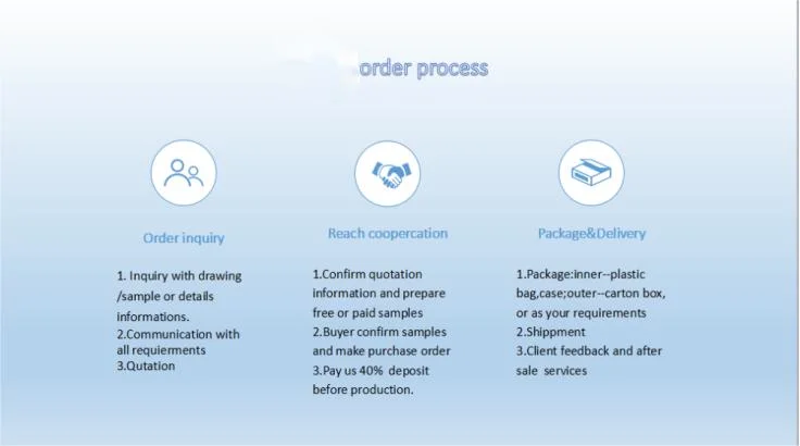 Wear-Resistant High-Hardness Blade Rubber Groove Circular Cutting Paper Processing Round Blade Paper Work Round Blade Paper Work Disk Blade