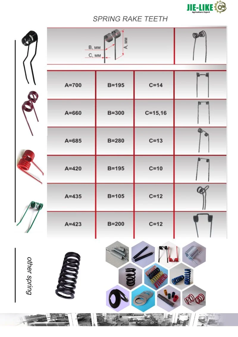Carbon Steel Coil Spring Harrow Tine for Agricultural Machinery Manufactured by a Team of Professionals