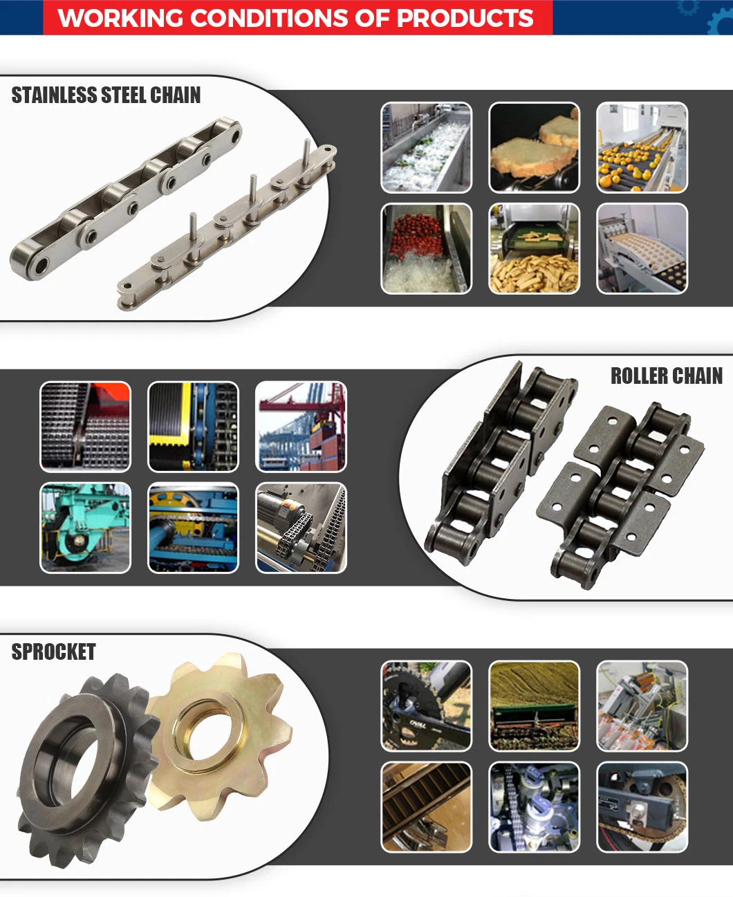 Alloy/Carbon Steel Agricultural Machinery Parts Harvest Chain S55K1, S62A2K1, S77K1