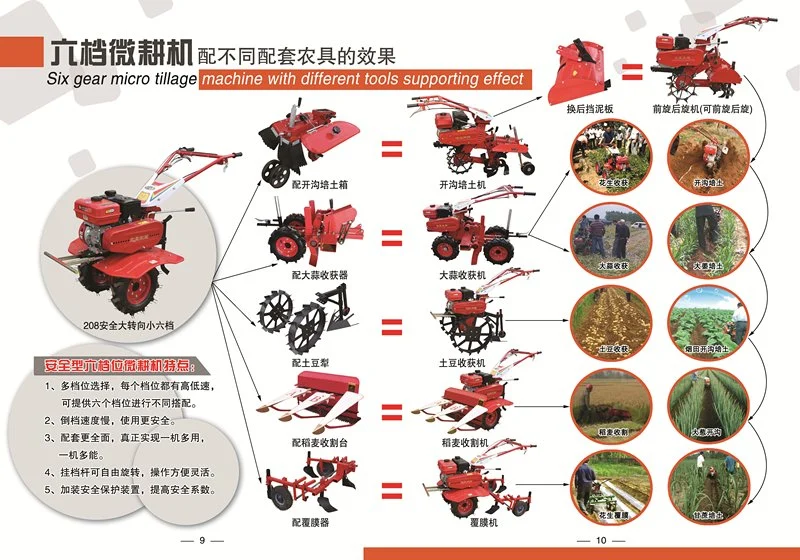 Agriculture Machinery 188 Agricultural Equipment Mini Walking Tractor Diesel Engine Gear Drive Power Tiller