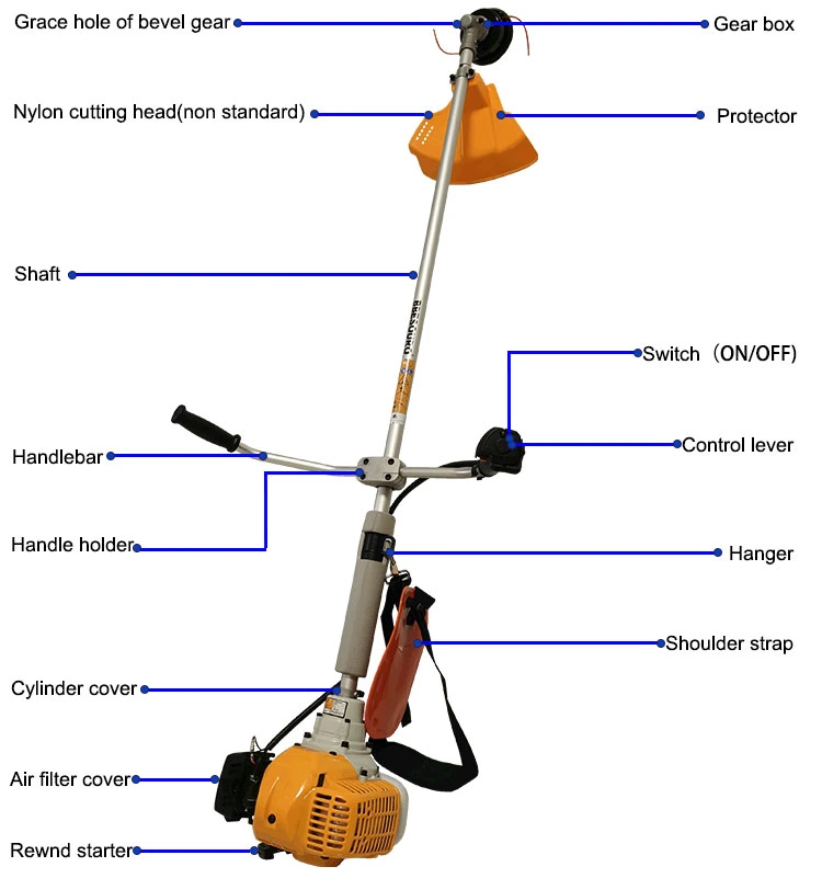 Agric Machinery Garden Hand Push Walking Back Disc Grass Mower