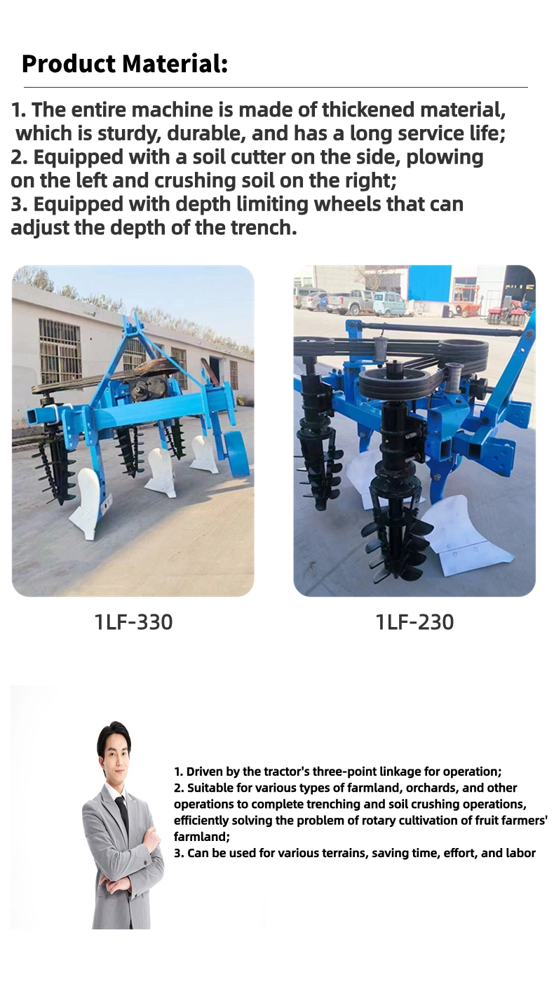 New Plow-Rotary All-in-One Machine for Land Reclamation, Plowshare Type Plow, Tractor-Mounted Plow and Rotary All-in-One Machine, Fully Automatic