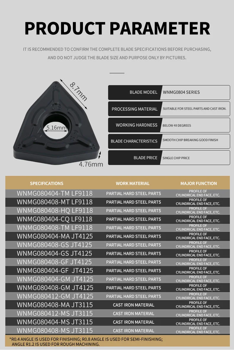 The Factory Supplies Turning Blades Hard Alloy Lathe Stainless Steel Cutting Blades Coated Hard Alloy Blades