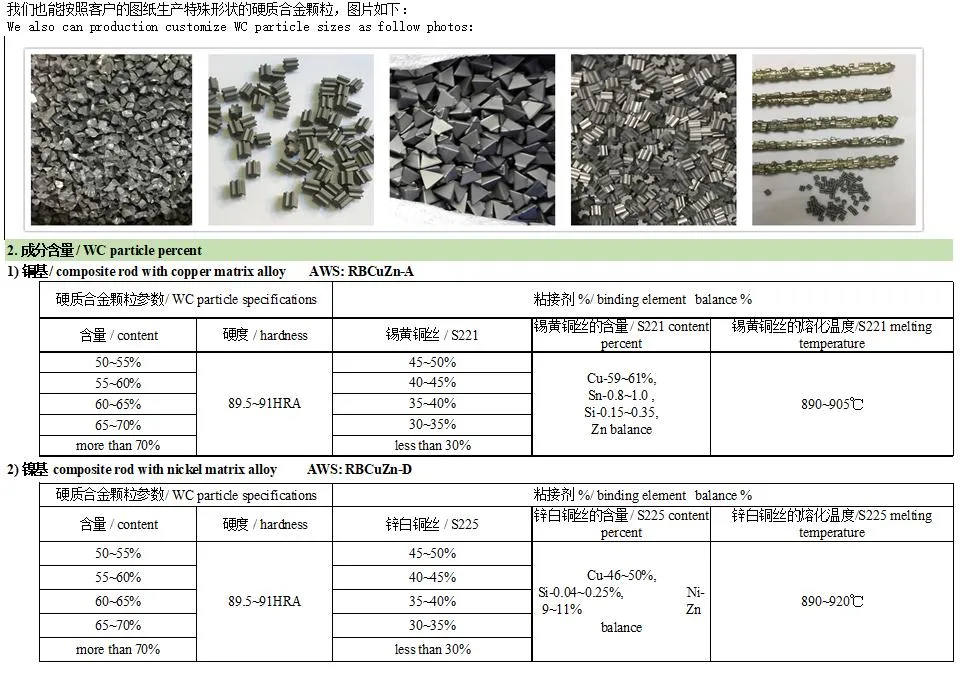 3.2~4.8mm Hardface Material Tungsten Carbide Yd Welding Bars Yd-5