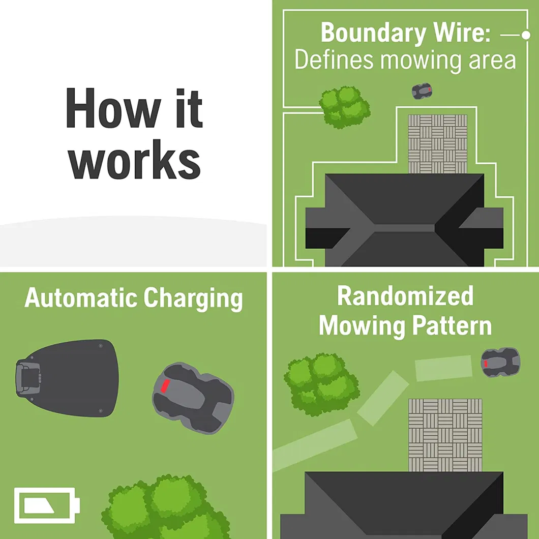 Robot Lawn Mower Automatic Grass Cutting Machine Electric Robotic Mowers with WiFi Radar Remote Control Wireless Smart Mower