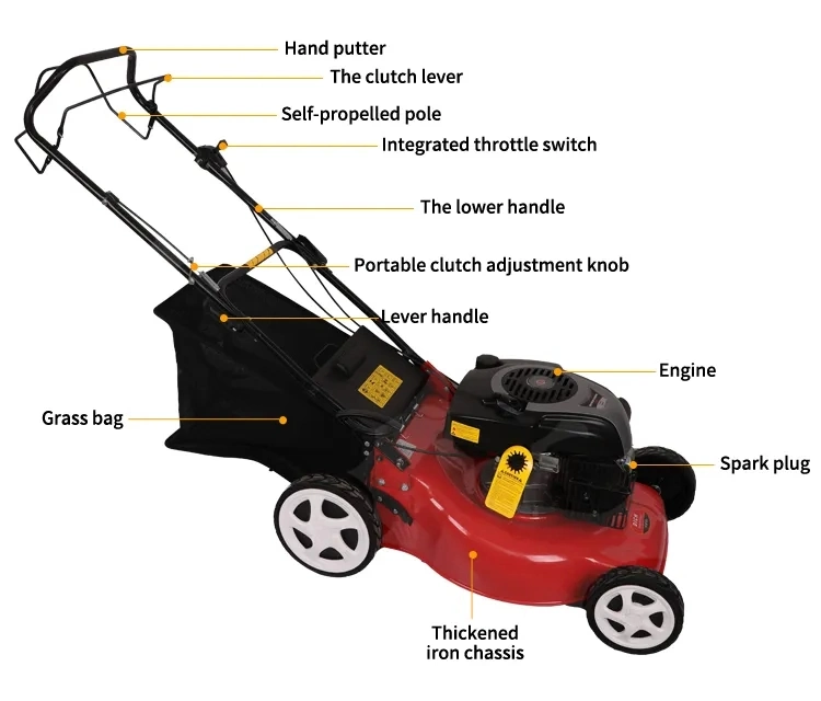 Gasoline Lawnmower Agricultural Machinery (OO-PLM4156H)