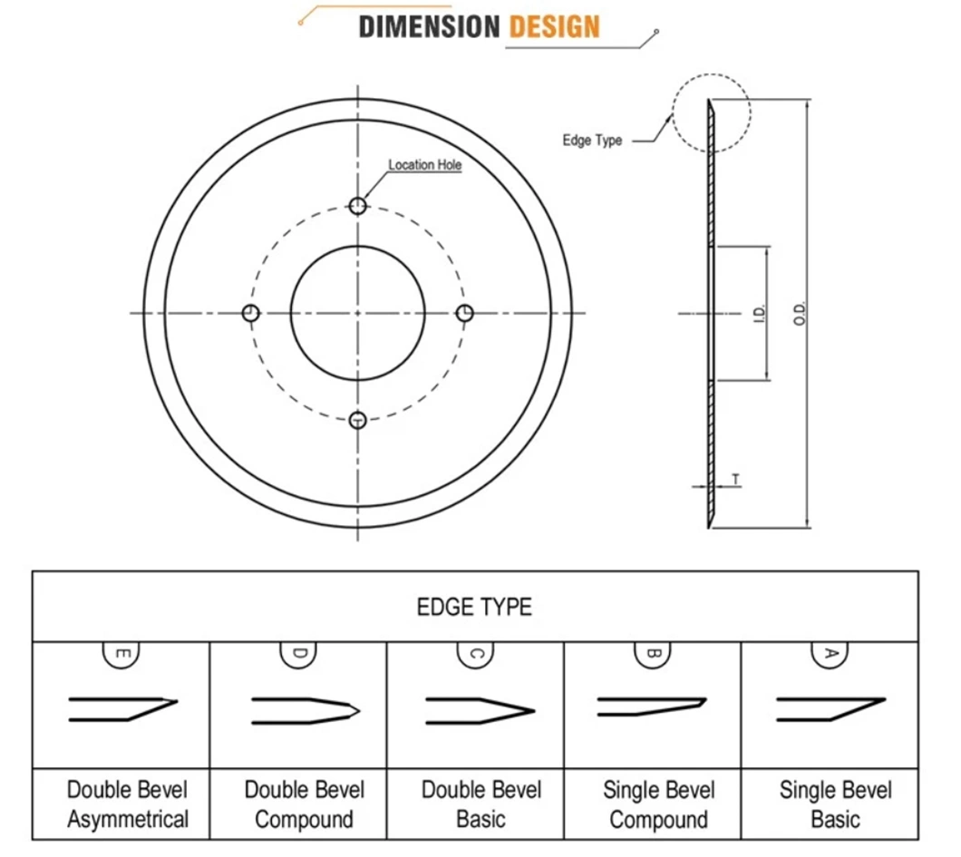 Round Circular Cutting Slitter Steel Blade Knife for Cut Fabric Paper Film Cardboard Tape Slitting