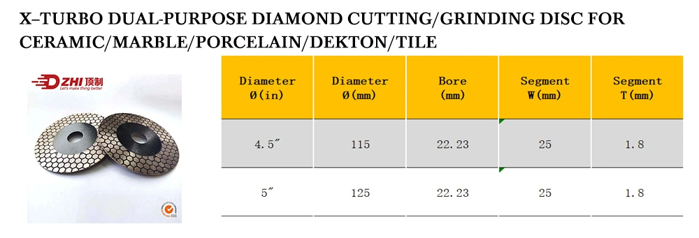 Diamond Turbo Cutting Disc Saw Blade for Porcelain/Ceramic/Dekton 4/4.5/5inch