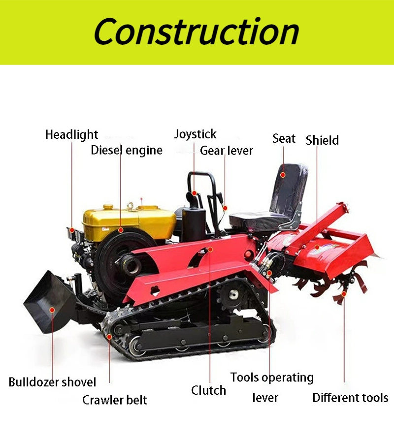 Rear Tine Rototiller Working Width 100cm Pto Tiller for Farm