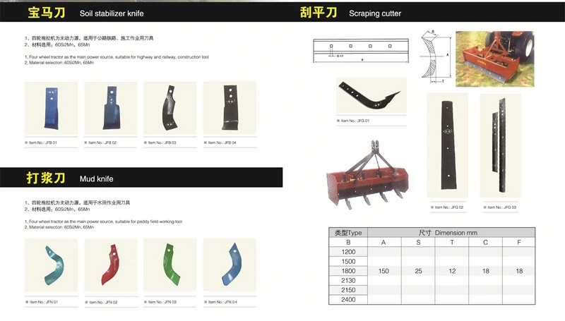 Agricultural Machinery Tools Furrower / Hoe Share / Cultivator Points Cultivator Spring Tines Points for Farm Machine