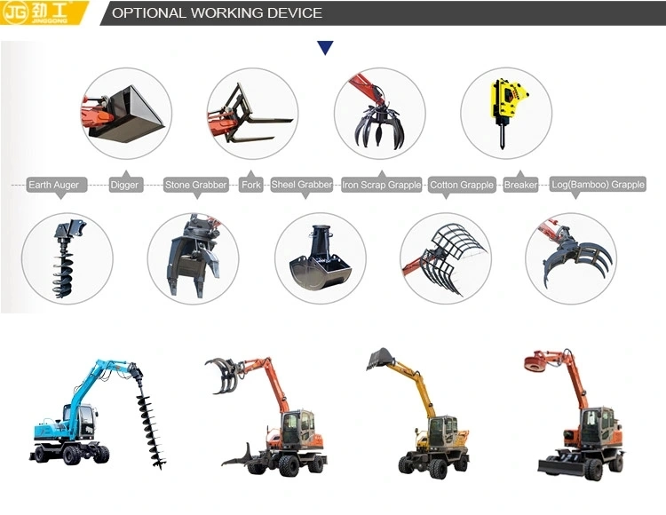 Tracked Excavator Bolt on Whale Fin Blade Ballast and Insert Ties From Hi-Railed Position for Working