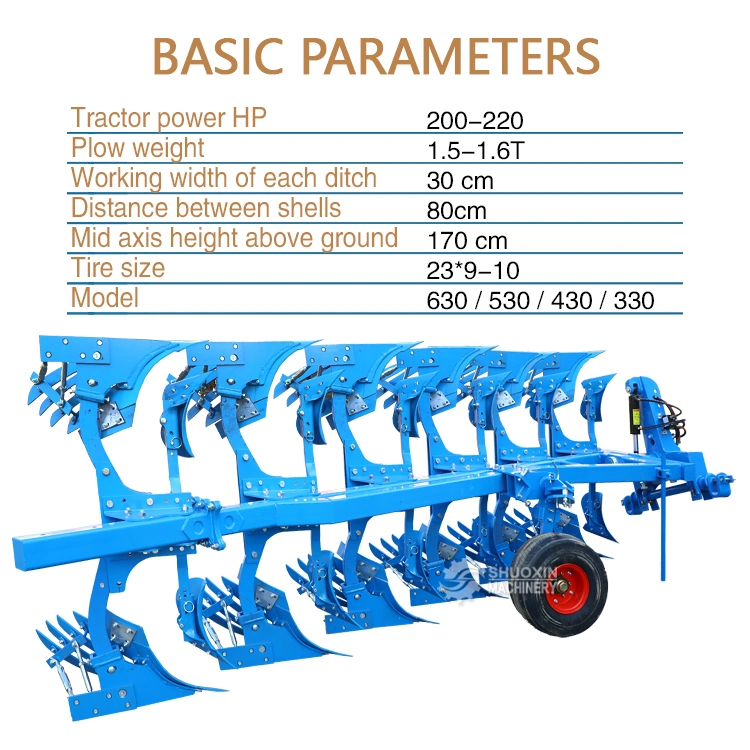 Farm New Type Reversible Single Furrow Disc Turning Flip Plow Furrow Plough Hydraulic Rotary Plow