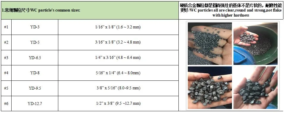 Yd8 Hardface Material 6.4~8.2mm Sizes Grit Tungsten Carbide Brazing Bars