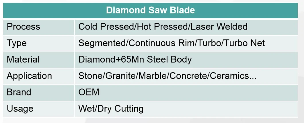 Professional Tile Sintered Turbo Ultra Thin Cutting Disk/Discs Wet or Dry Cutting Diamond Circular Saw Blade for Ceramic Porcelain Tile