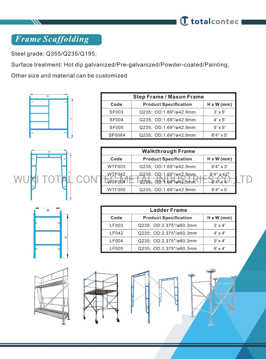 All Type Factory Price Frame Scaffolding/Flip Lock Pins