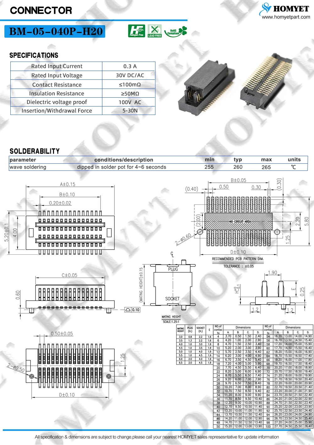 China Manudacture 0.5 Spacing FPC Connector 4p Flip Type, Thickness 20mm