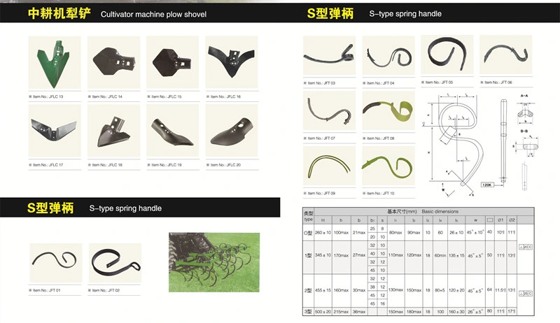 Agricultural Machinery Tools Furrower / Hoe Share / Cultivator Points Cultivator Spring Tines Points for Farm Machine