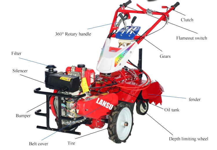 China High Quality Hot Sale Garden Tiller Cultivator Power Tiller Machine Small Diesel Engine Agricultural Power Tiller Blade