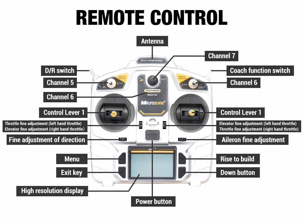 Free Shipping Door Remote Control 550mm Lawn Mower Cordless Lawn Mower Mini Robot Lawn Mower Prices