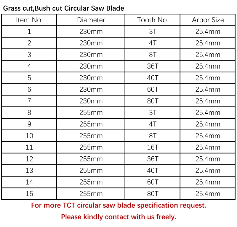 Carbide Alloy Brush Cutter Trimmer Blade for Weeder