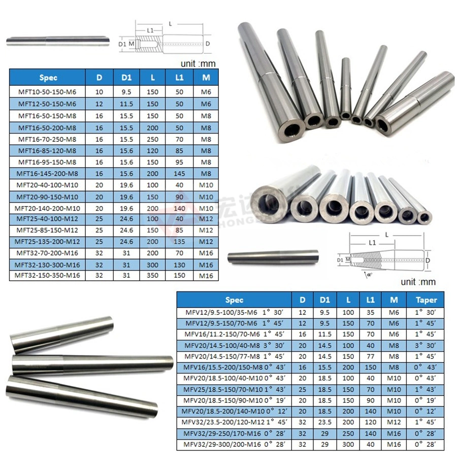 Solid Carbide Extension Shanks with Male Thread