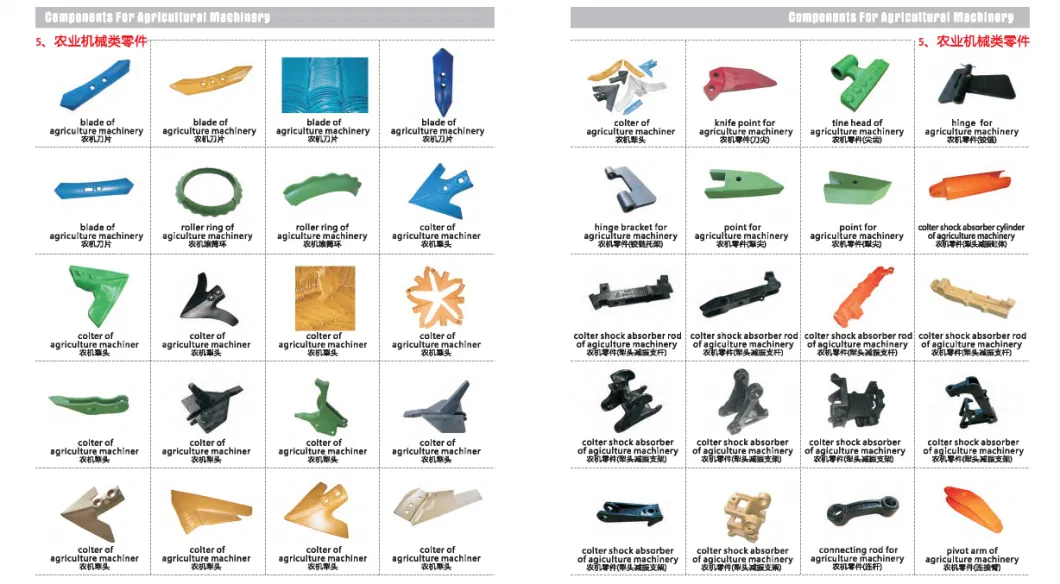 Agricultural Machinery Parts Gregoire Besson Stubble Share 107802500