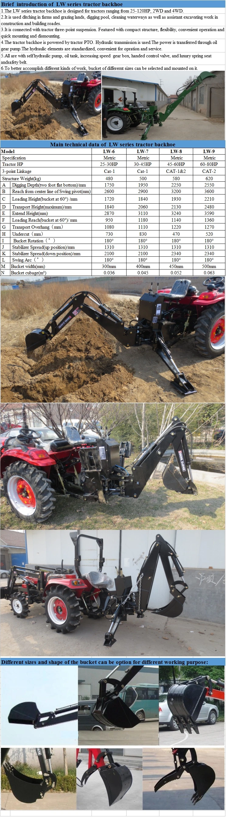 Agricultural Equipment Walking Power Tiller Tractor 70-100HP Front Loader with 4 in 1 Bucket