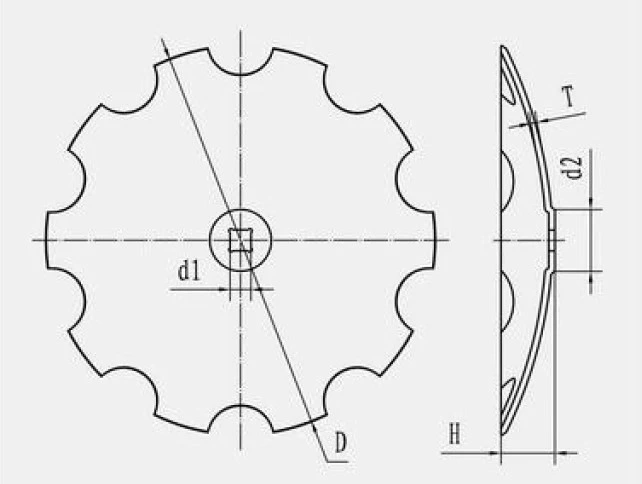 Hot Sale 24 Inches Black Color Plain Disc Blades for Plough Agricultural Disc Blades for Sale