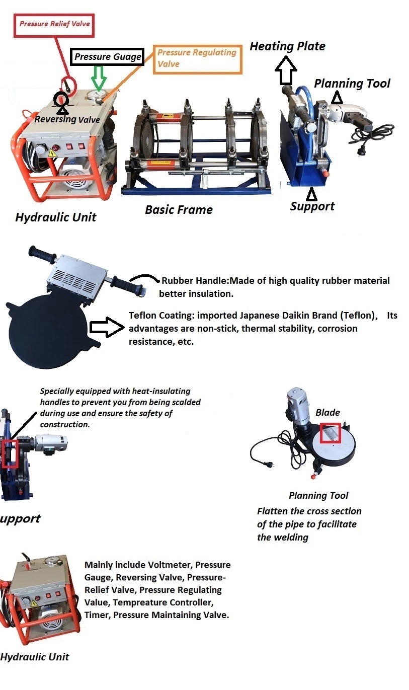 Butt Fusion Welder/Hydraulic Welding Machine/90-355mm/HDPE Pipe Jointing/HDPE Fittings Jointer/Semi-Automatic Welder/Plastic Pipe Welder/Plastic Fittings Welder