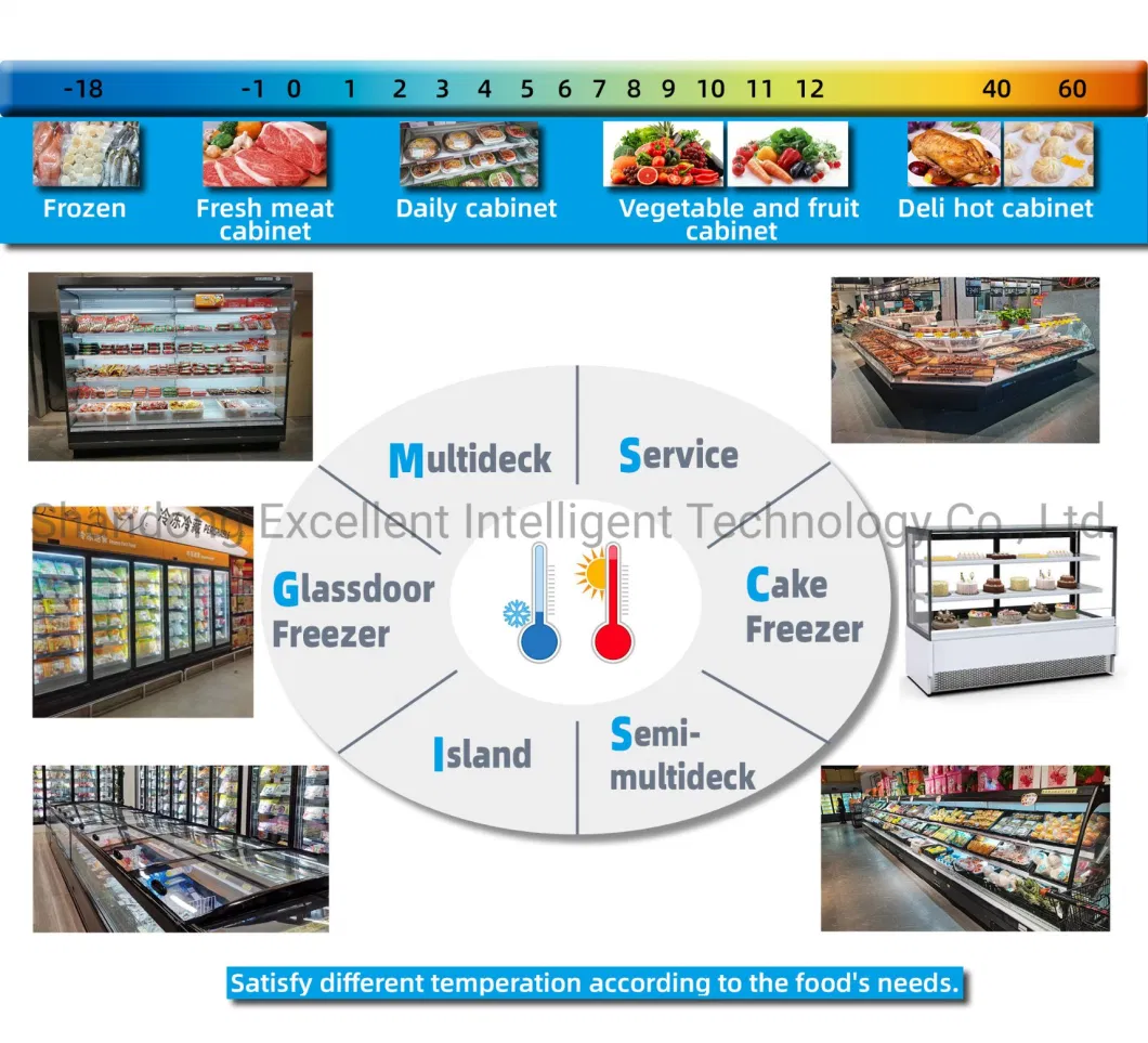 Square Type Flip up Glass Door Deli Display Fridge/Serve Over Service Counter Cabinet Refrigerator