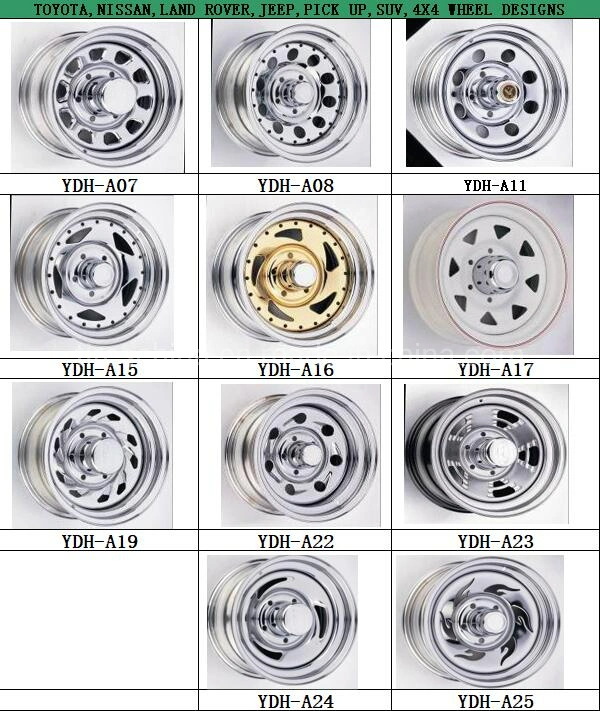 Steel Wheel Rim 15X7 CB 75mm PCD 5X114.3 Non Beadlock Gloss Black Wheel Ring D Hole with Customized Packing PCD 5X139.7 5X114.4 6X139.7 5X127 8X165.1