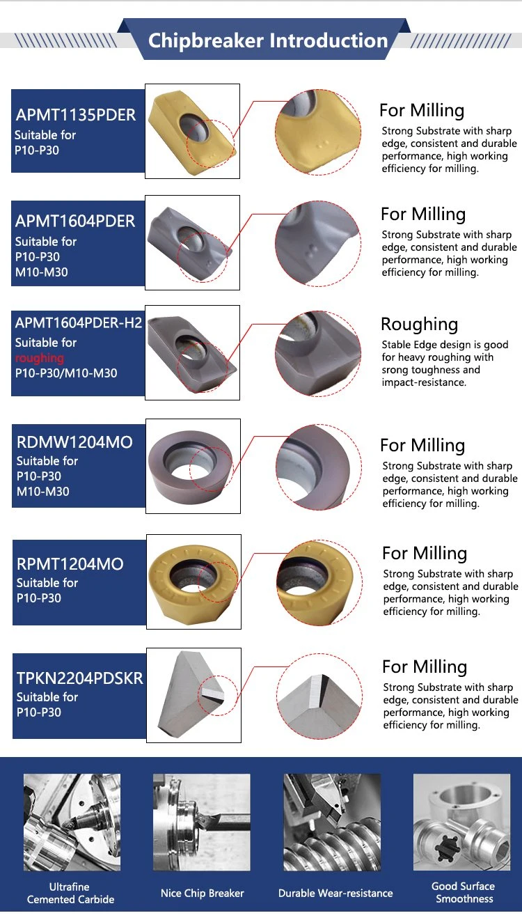 CNC Hard Metal High Feedrate Face Milling Blade for Shoulder Milling Cutters Lnpu110408srge