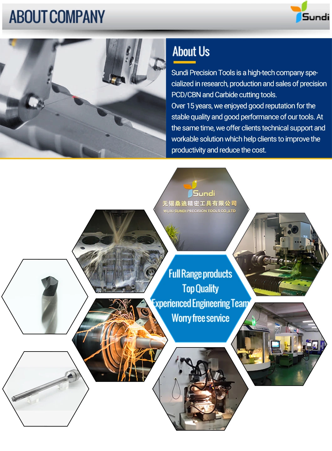 Cost-Effective Internal External Coolant Solid Carbide Step PCD Drilling Reamer for Forming Holes