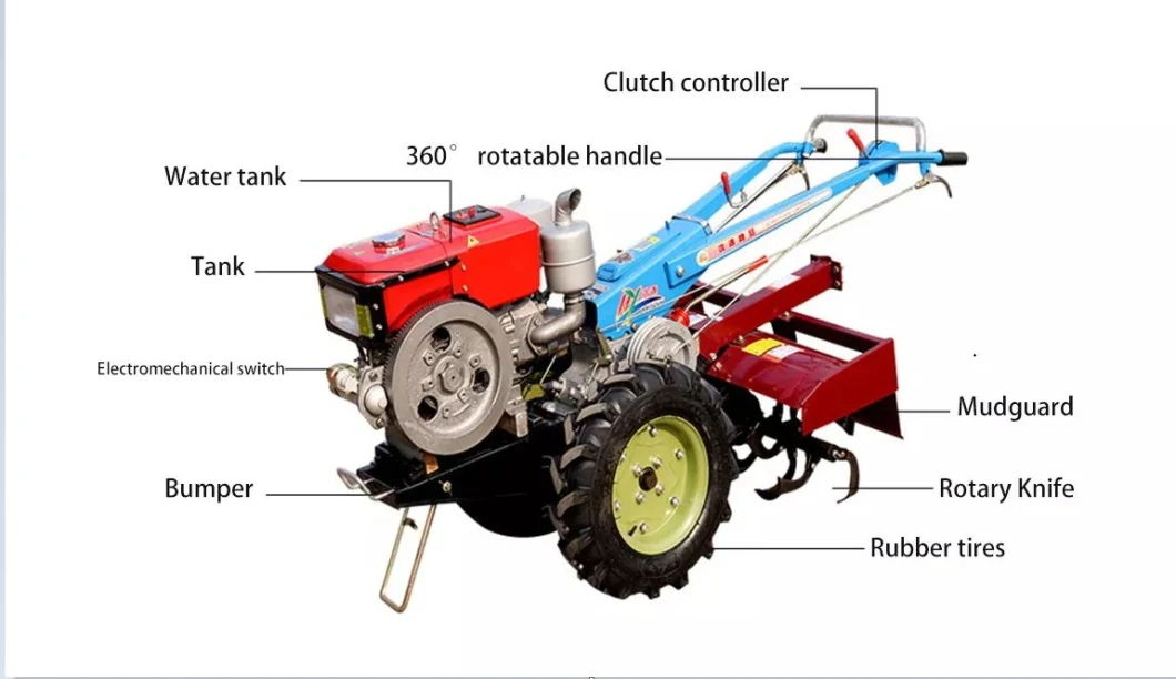 Rotary Cultivator Diesel Engine Petrol Mini Rototiller Farm Machinery Tractor Rear Tine Power Tiller for Agriculture