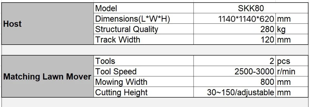 Factory Direct Supply High Power Efficient Gasoline Robot Lawn Mover Flail Mower Wheel Movers with CE Approval