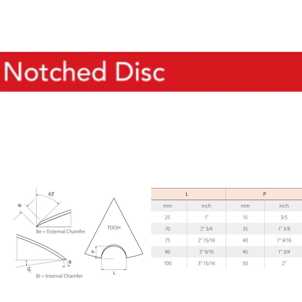 Agricultural Machinery Farm Tractor Tillage Parts Notched /Plain /Special Disc for Harrow Ploughs and Seeders