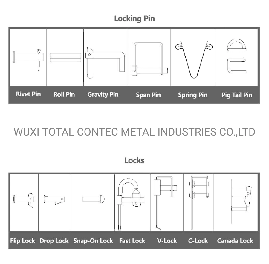 All Type Factory Price Frame Scaffolding/Flip Lock Pins